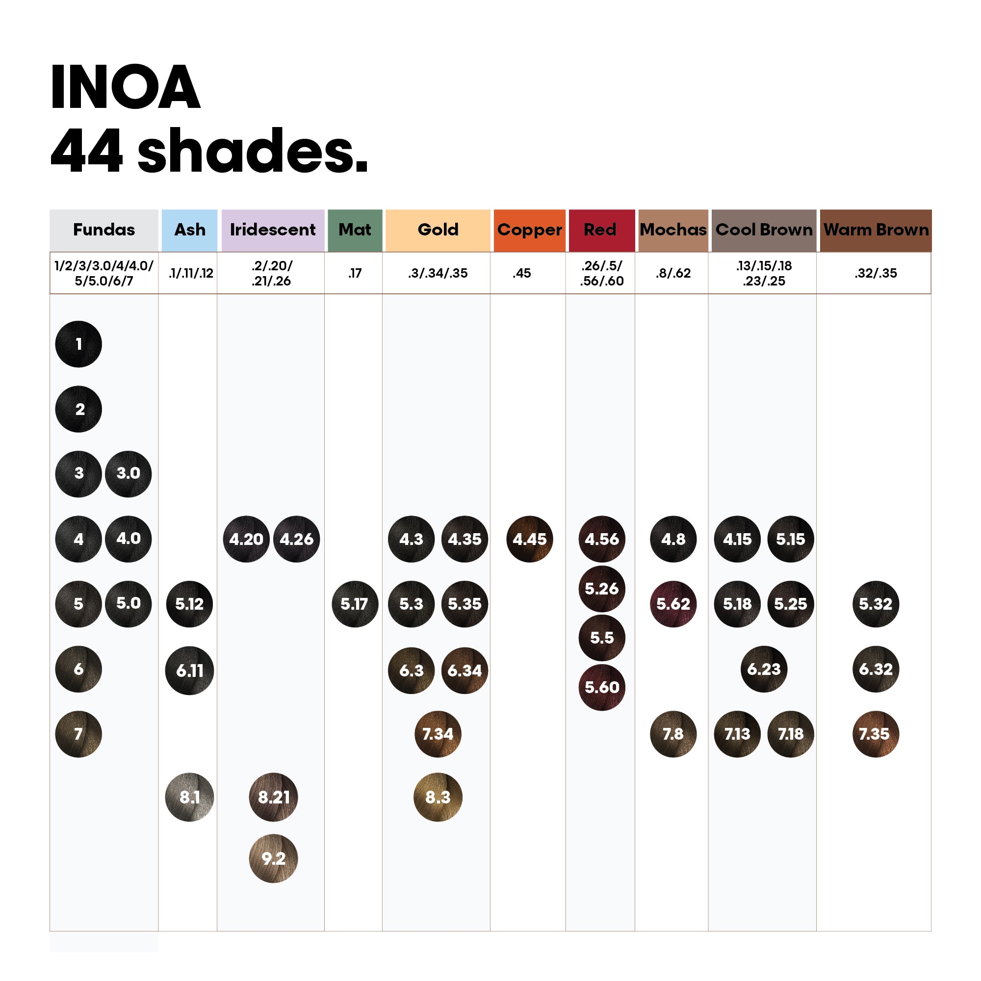 L'Oreal  Professionnel Paris - 4.26 Iridescent Red Brown - Inoa Ammonia Free Permanent Colour - Mix 1:1 - (60g) - Indicrest Buy at Indicrest Image 13