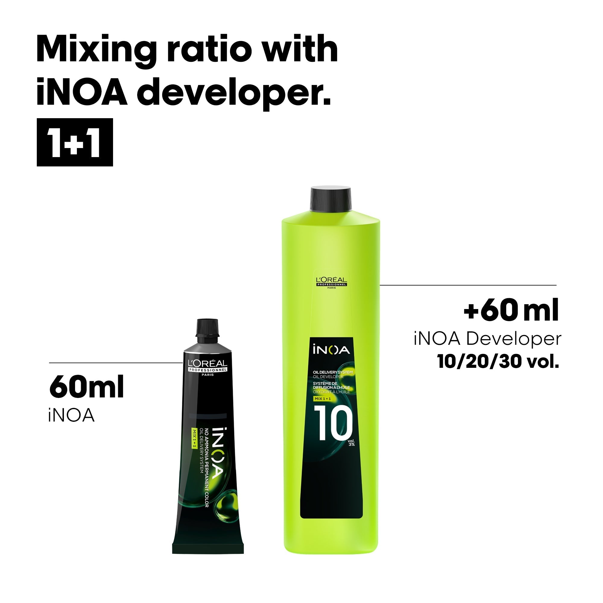 L'Oreal Professionnel Paris iNOA - 5.60 (Light Red Brown) Ammonia-Free Hair Color, 60g Buy at Indicrest Image 7